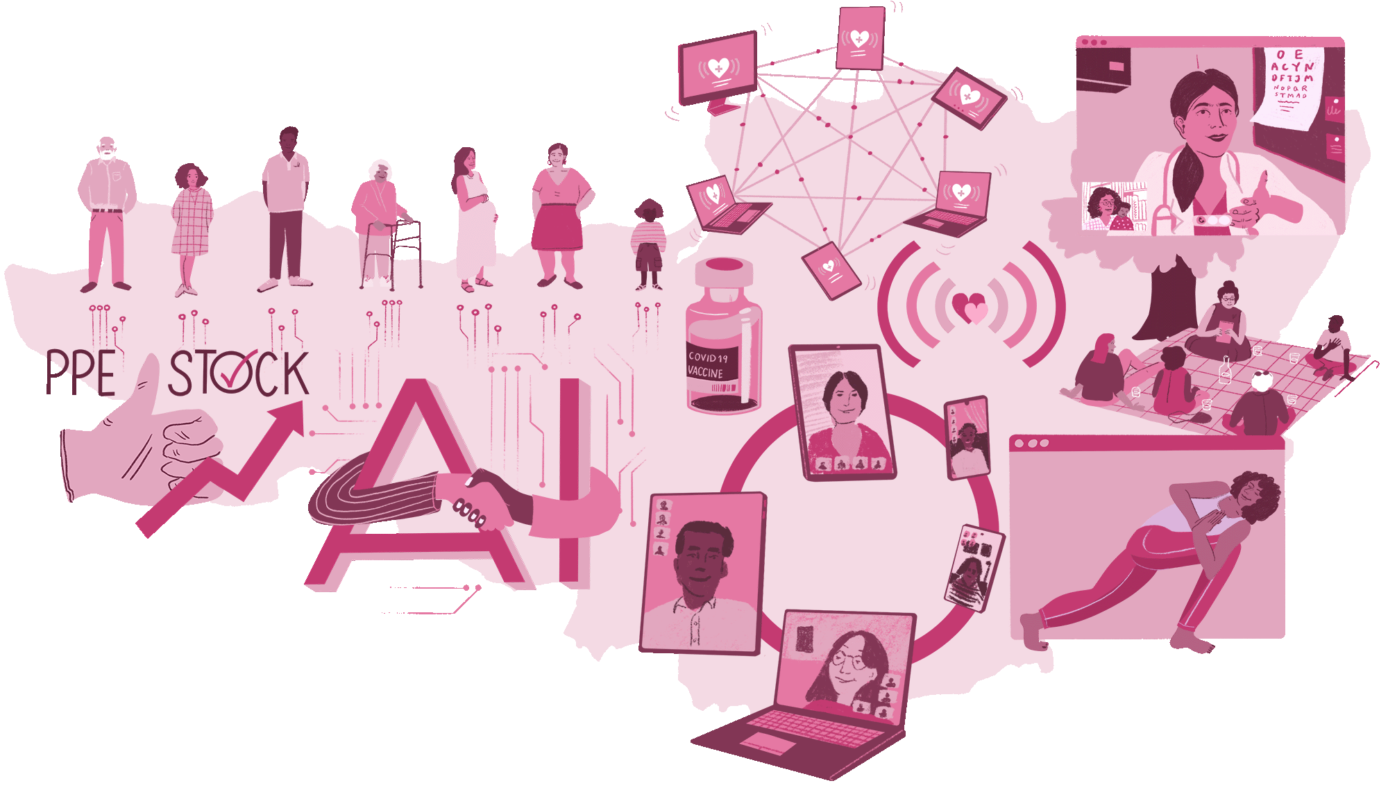 The Networked System